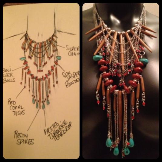 SUCCESSFUL DESIGN CONCEPTS